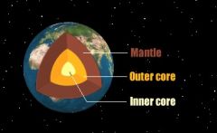 Outer core
