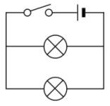 

In a parallel circuit, different components are connected on different branches of the wire.



  When components are connected in parallel, the current is shared between the components.  