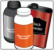 Different granulation sizes of black powder