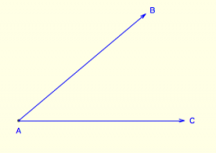 Draw an angle BAC and then construct a copy of the angle using a string and pencil along with a straight edge.