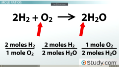As the ratio of moles of one substance to the moles of another substance in a balanced equation