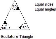 All three sides equal in length and all three angles equal in magnitude 