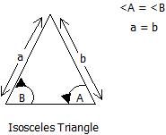 Two sides equal in length and two angles equal in magnitude
