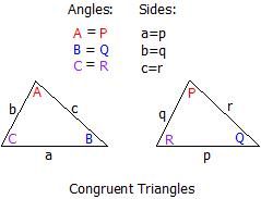the same area, angles and side lengths