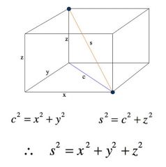  •  Diagonal of a rectangle - know either both sides or the length of one side and the proportion from this to the other side •   

Diagonal of a rectangle - 

 rectangular solid - know the 3 dimensions, you can use pythagorean theore...
