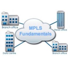 

Multiprotocol label switching (MPLS) is a mechanism used within computer network infrastructures to speed up the time it takes a data packet to flow from one node to another


