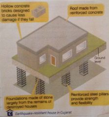 - Rubber shock absorbers are placed between the foundations to absorb earth tremors
- automatic shutters 
come down over the windows to prevent glass smashing.