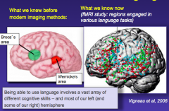 Patient JG with Broca's omitted function words,

Patient LR with Wernicke's omitted content words