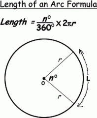 
or

Lenght = angle * 

r

