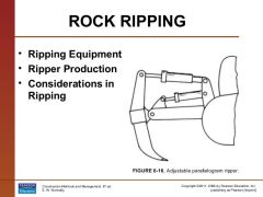 An alternative to blasting for rock removal. A hydraulic steel ripping knife is mounted on the rear of a track bulldozer.