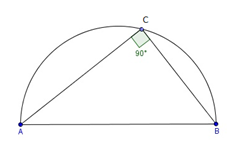 YES!
A
right triangle can be opposed to a semicircle. If you need to calculate that
arc, it is 180°