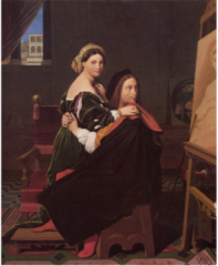 Left:Ingres, Raphael and the Fornarina,1814