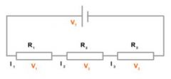 What happens when resistors are connected in series?