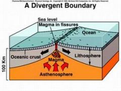    A divergent boundary or divergent plate boundary also known as a constructive boundary or an extensional boundary