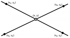 If lines intersect, both equations at the
intersect point are true. That is, the ordered pair (x,y)
solves both equations
Ex. At
what
point lines y = 4x + 10 and 2x + 3y = 26 intersect? 

replace
y = 4x + 10 in the second equation.

–x
...