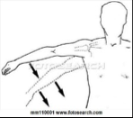 Rotator Cuff Tear


 


Abduct arm to 90 degrees


 


Ask patient to slowly lower arm


 


Patient can't hold arm up or control lowering = positive test