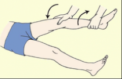 MCL tear


 


Slightly flex knee


Push medially on knee and pull laterally on ankle


Applies valgus stress and opens lateral medial side


 


Pain or a gap in the medial joint line = positive test