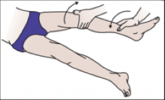 LCL tear


 


Slightly flex knee


Push medially on knee and laterally on ankle


Applies valgus stress on opens medial side


 


Pain or gap in the medial joint line = positive test