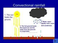 1. Sun/ summer heat warms the ground
2. Air above ground warms, rises, expands, cools, condenses and precipitates