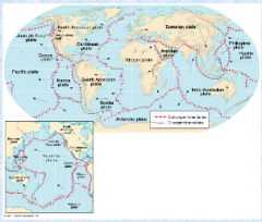 -Theory behind motion of lithospheric plates


Plates float on asthenosphere


-7 major plates, 7 intermediate plates, 12 smaller plates


-Smaller plates are large plates that are being subducted


 