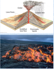 -Emit higher silica lavas (andesite lava)


-Form symmetric, steep sided volcanoes


-Pyroclastics from explosive lava flows alternate with nonexplosive flows


-Pyroclastic flows produce steep slopes, lava holds it together


 