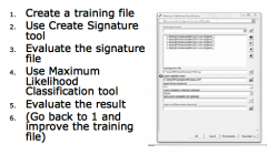Supervised: create training file (identify sample groups/classes), create signature file using training file and image bands, evaluate signature file, classify (apply signature rules to unknown areas), interpret

Supervised classification steps below
u