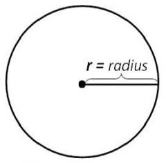 Radius a line segment from the center of the cirlce to any point of the circle