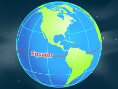 an imaginary line on the Earth's surface 
equidistant from the North Pole and South Pole, dividing the Earth into 
the Northern Hemisphere and Southern Hemisphere.