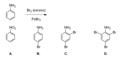 

What is the product of the following reaction?