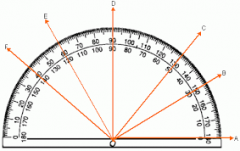 What is the measurement of angle AOE?