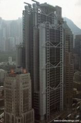 Hongkong and Shanghai Bank


Norman Foster