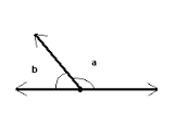 If angle b=47 degrees, what is the measurement of angle a?