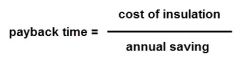 A measure of how cost-effective an item is.