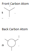 - means of representing the spatial relationships of groups attached to two atoms of a molecule


- take view from one atom (usually a C) directly along a selected bond axis tot eh next atom (usually a C)


 