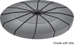 RTM Anode Disk with Slits