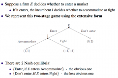 Decision tree diagram showing payoffs.