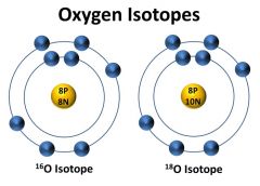 An oxygen atom loses two neutrons. It is a isotope.