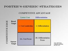 One of Porters generic strategies that concentrates on gaining a competitive advantage by reducing costs.