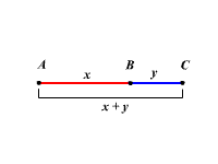 If a point B lies on a line segment , then .