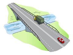 

Lastbilen har stannat på bron. Får du köra över den heldragna linjen i denna situation? 

1. Ja 
2. Nej