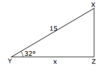 A 15 inch long ladder is leaning against a wall, at the point X. Point Y is the bottom of the ladder, which makes a 32° angle with the ground. Find the distance of a wall from the bottom of the ladder.