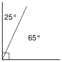 either of two angles whose sum is 90°.