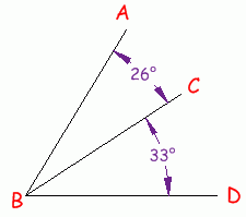 Two angles are Adjacent when they have a common side and a common vertex (corner point) and don't overlap.
