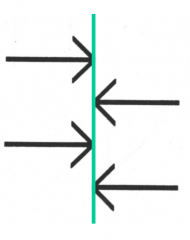 Arrows cross each other but in fact are lined up