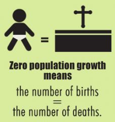 A decline of the total fertility rate to the point where the natural increase rate equals zero.