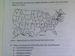 what constitutional relationship does the map illustrate?