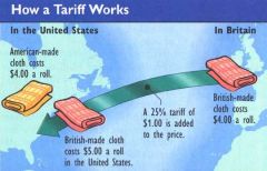tariff(money charge)