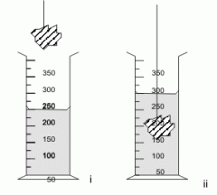 To measure the volume of an
irregular object, you have to put the object into measuring cylinder with water. 
When you add the object, it 
displaces the water, making the 
water level rise. Measure this rise to give the volume of the object.