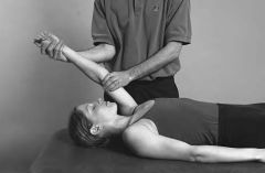 Shoulder: Flexion and Extension