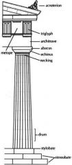 Columns stand directly on flat pavement without a base; vertical shafts 
topped by a smooth capital.